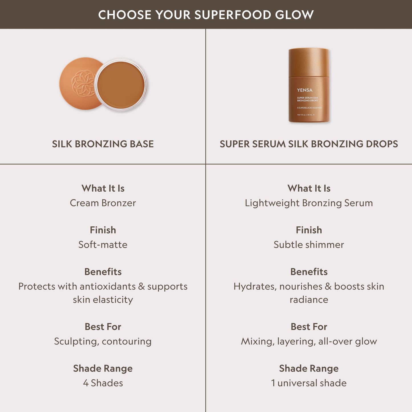 YENSA Super Serum Silk Bronzing Drops Radiant Skin