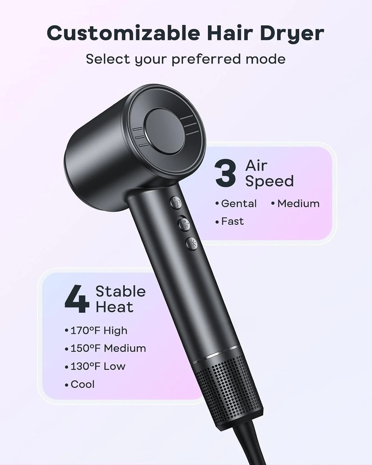 Hair Dryer, Ionic Hair Dryer with Diffuser, 150,000 RPM Professional High-Speed Blow Dryer,Lightweight Low Noise for Curly & Straight Hair