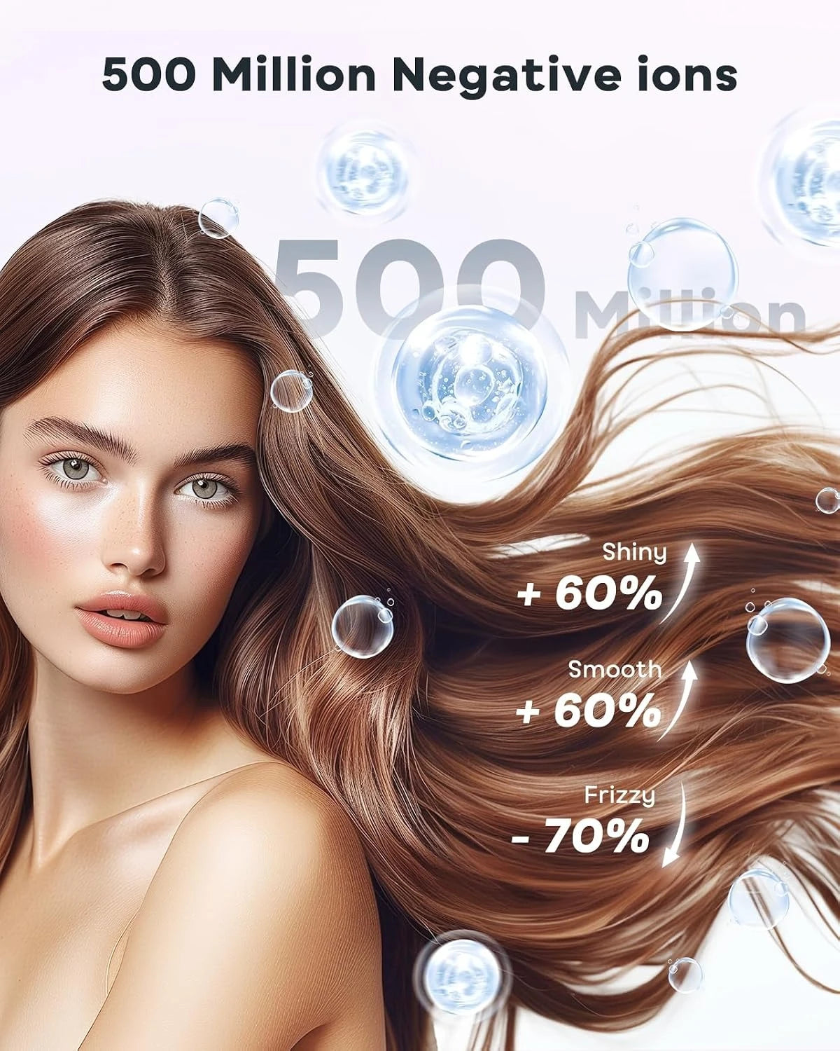 Hair Dryer, Ionic Hair Dryer with Diffuser, 150,000 RPM Professional High-Speed Blow Dryer,Lightweight Low Noise for Curly & Straight Hair